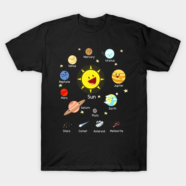 Solar System with Sun Planets Comets and Earth T-Shirt by KittleAmandass